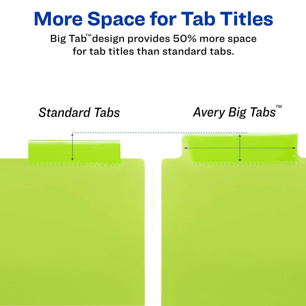 Avery 5-Tab Plastic Insertable Binder Dividers, 24 Sets (11900)
