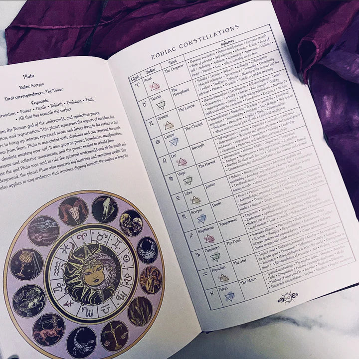 The Nameless One Tarot and Oracle