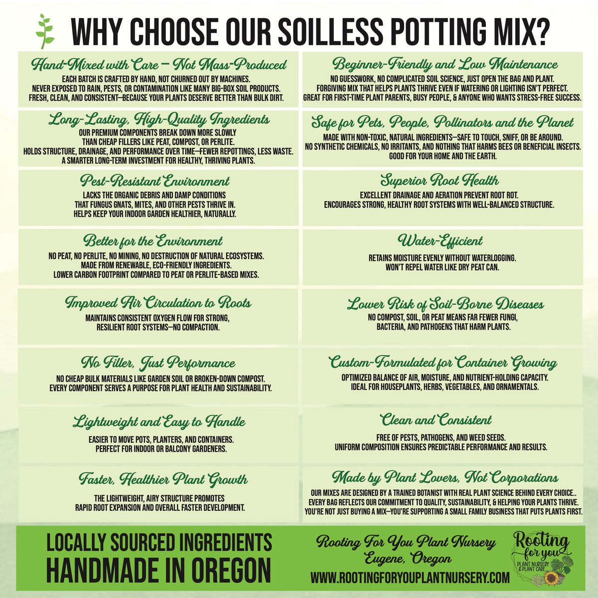 Money Tree Potting Mix
